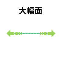 戈润优势——大幅面打印